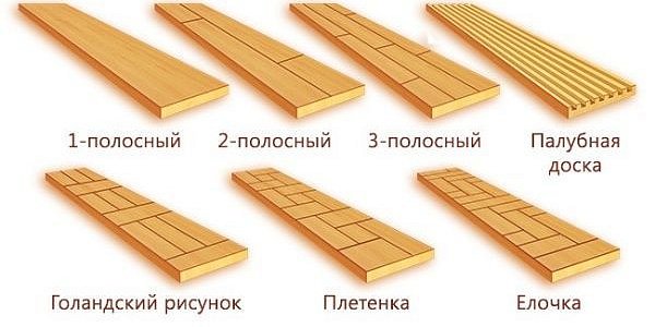 Виды и типы паркета